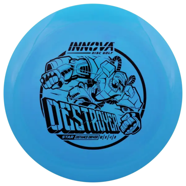 Star Destroyer Distance