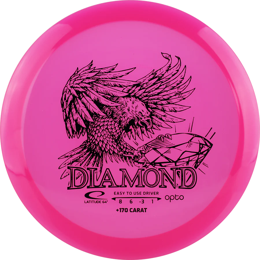 Opto Diamond Carat