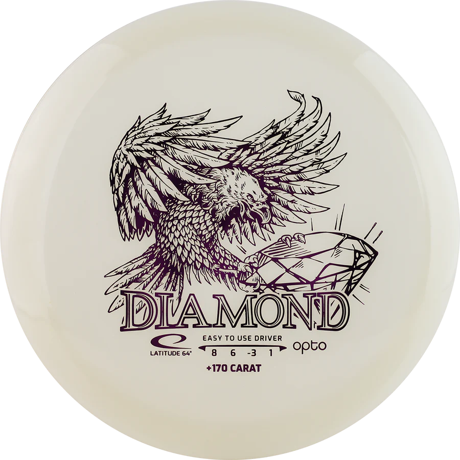Opto Diamond Carat
