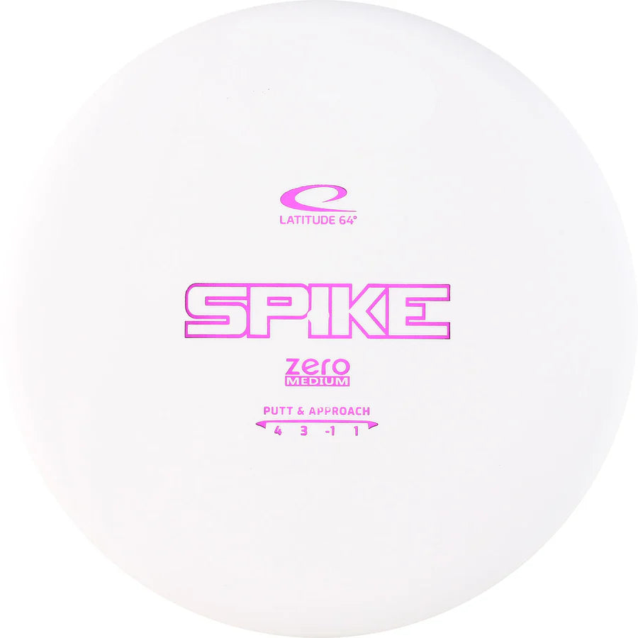 Zero Medium Spike