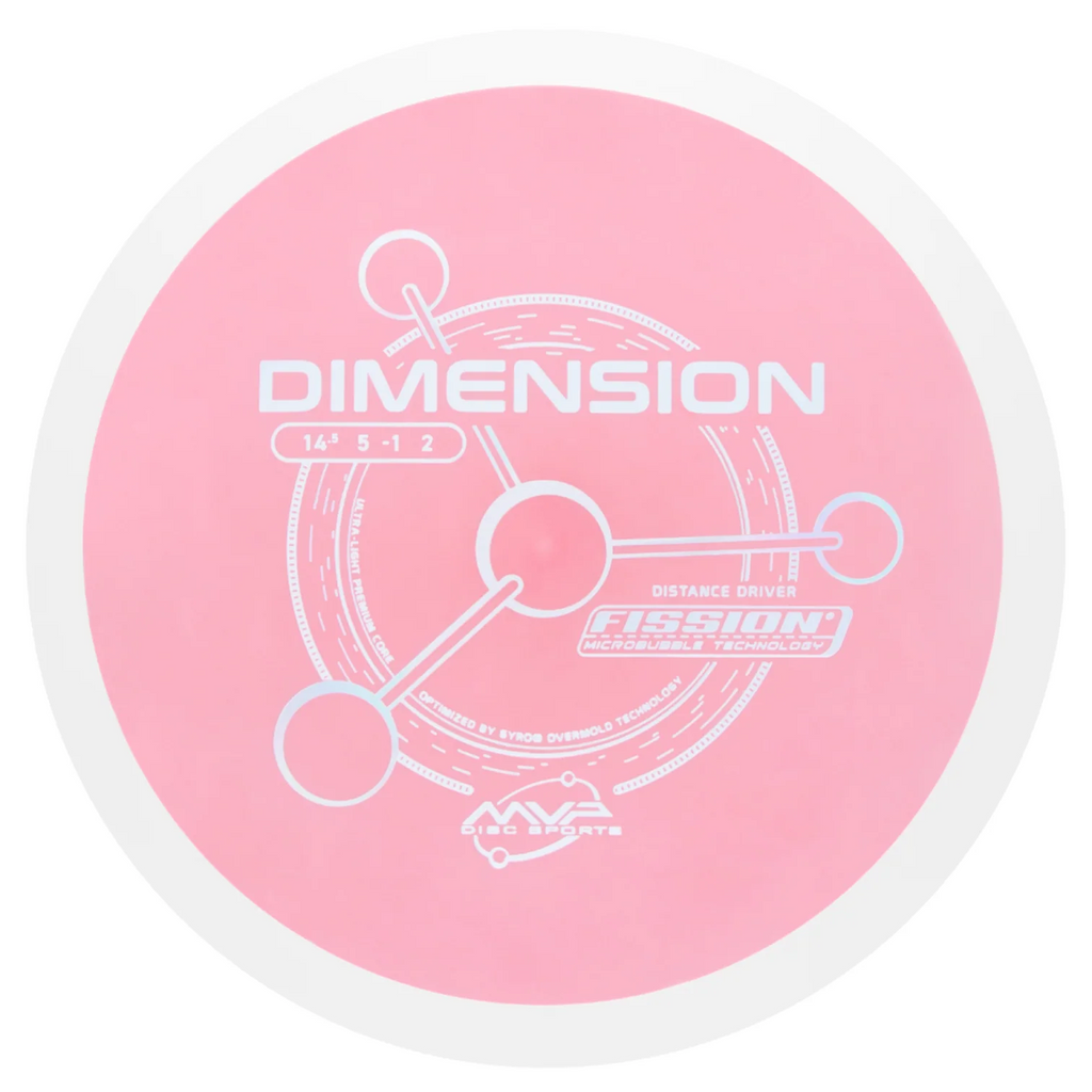 Fission Dimension