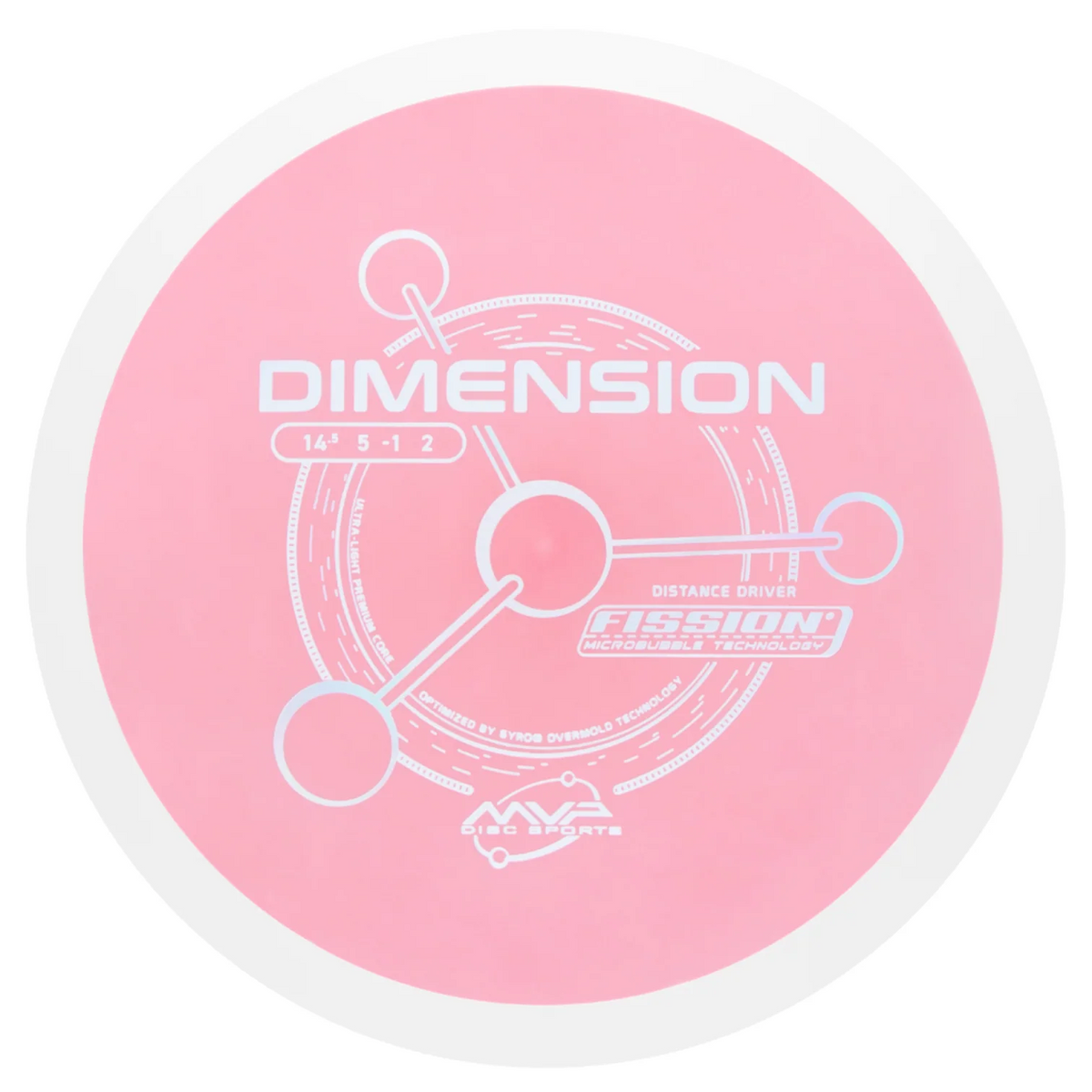 Fission Dimension