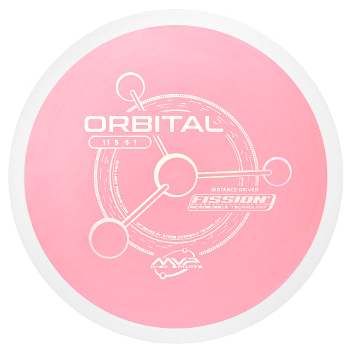 Fission Orbital
